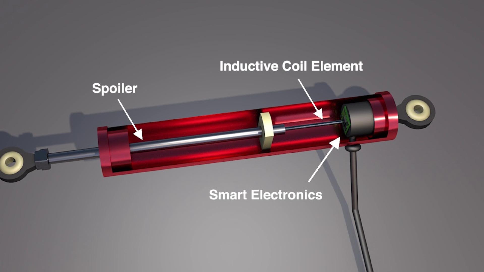 ILPS18S Linear LVIT Position Sensor Spring Loaded